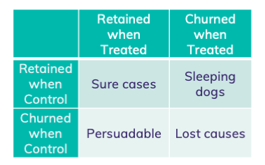 Cases in treatment data.png