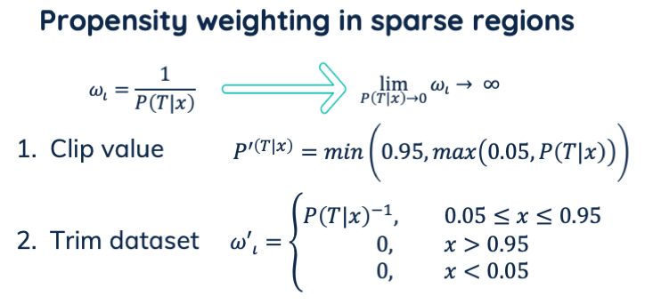 propensity weighting.png